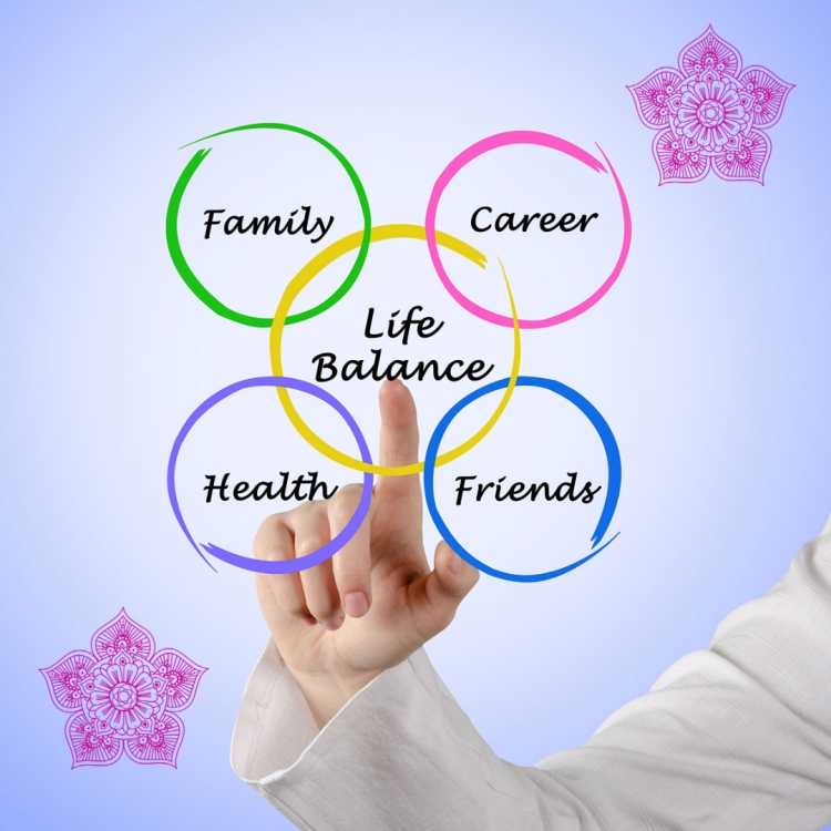 Life Balance – What is it and How Can You Achieve More of it?